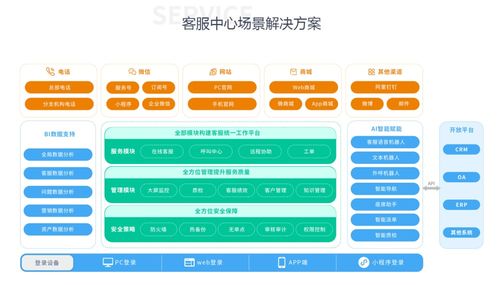 金万维云联荣膺2021中国能源化工行业优秀数字化解决方案奖，引领社会经济咨询服务新航向